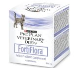 The best probiotic supplements for cats